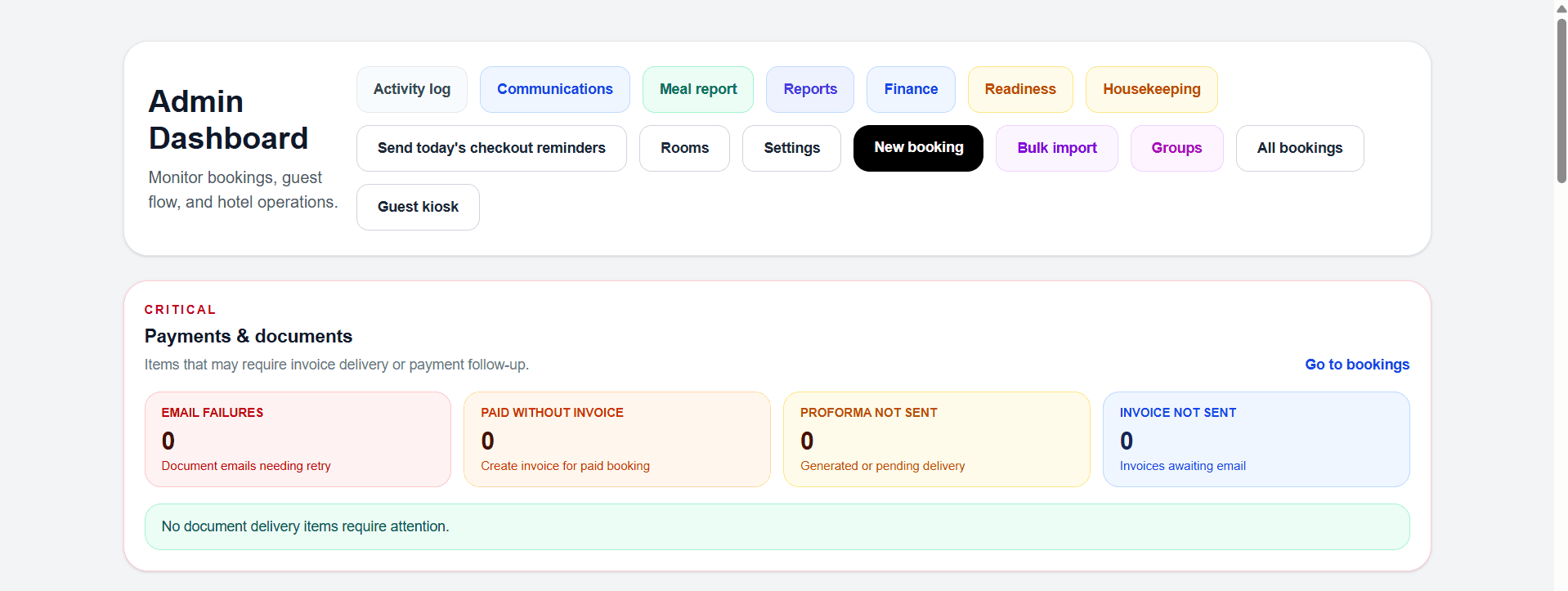Operations dashboard